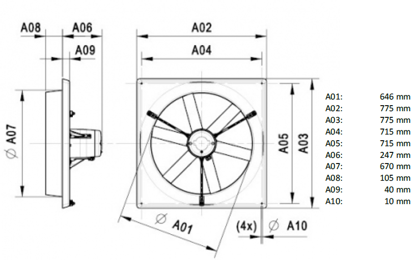 Multifan 63cm / 3Ph Wandventilator